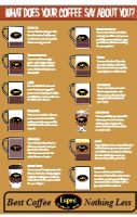 What does your coffee say!